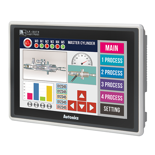 Dokunmatik Grafik Paneller